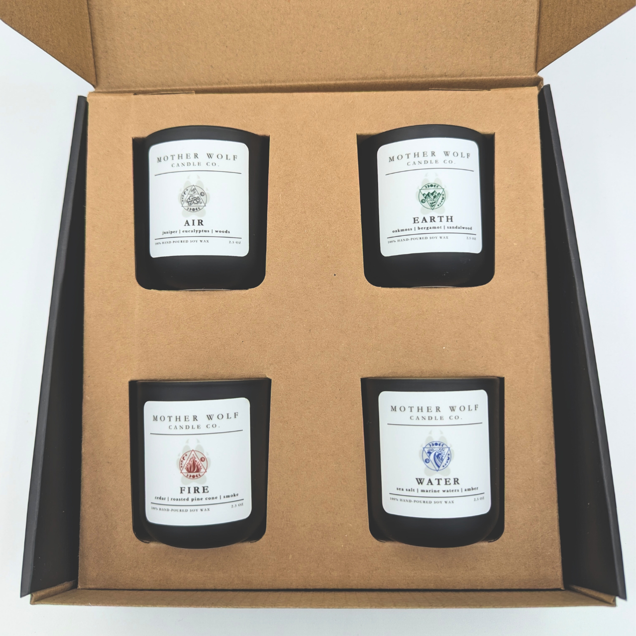 Elements Discovery Set